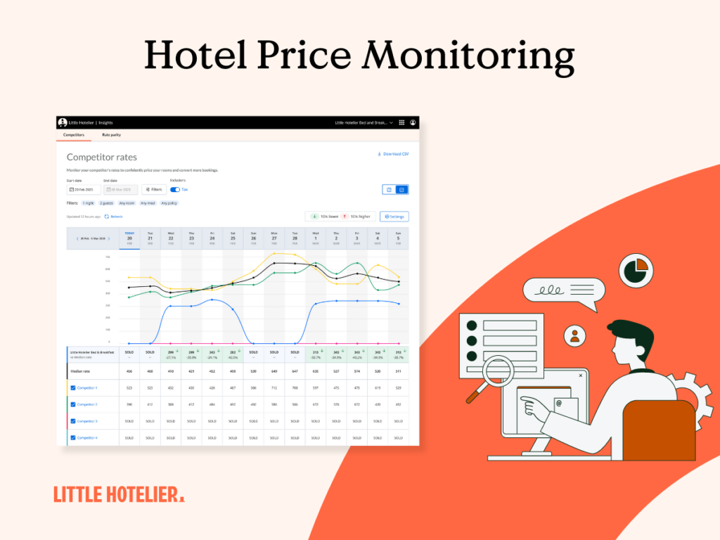 hotel price monitoring