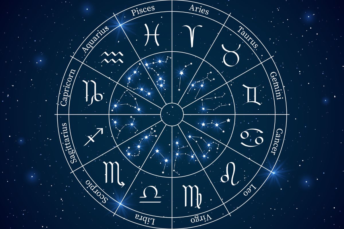 I portafortuna giusti per i vari segni zodiacali