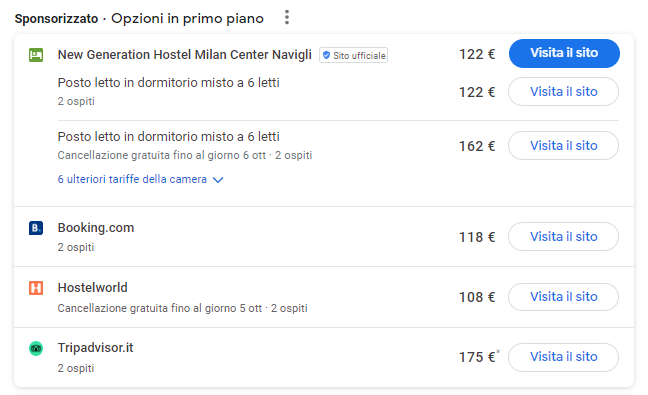 Guida Pratica alla Conversione [PARTE 3]: ottimizza il tuo Sito Web per incrementare le prenotazioni dirette