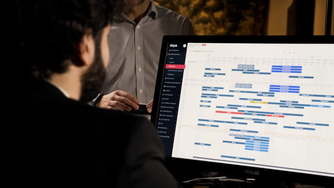 Software Gestionale per Hotel: la soluzione “tutto in uno” per ottimizzare l’operatività e vendita di camere