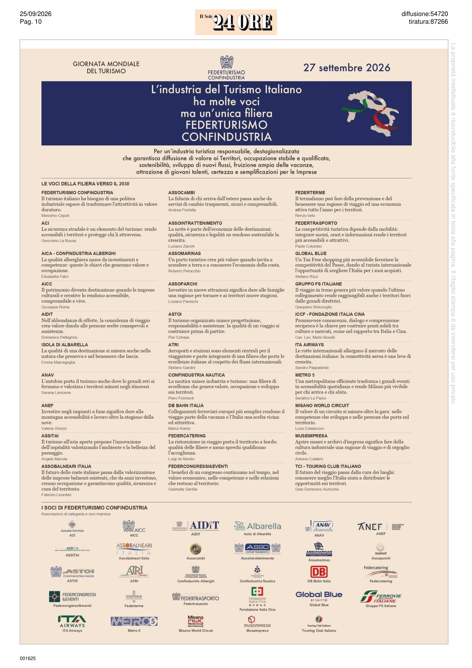 L’industria del turismo italiano ha molte voci ma un’unica filiera: Federturismo Confindustria